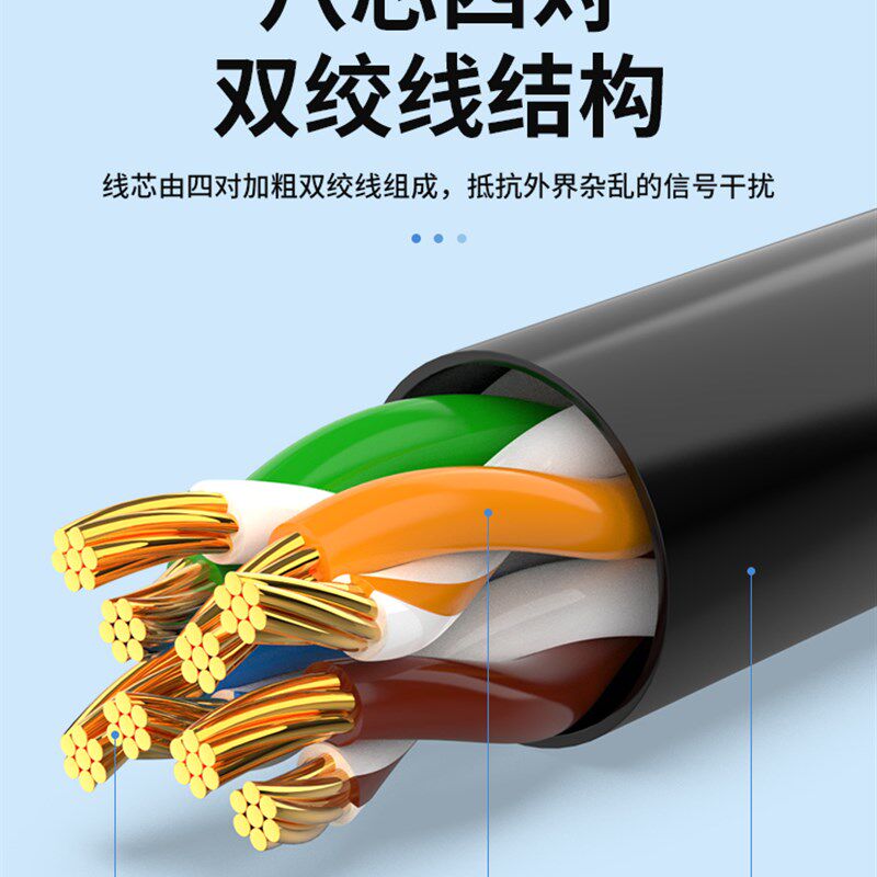 超五类网线1m2m3m10米路由器成品连接线电脑宽带网络跳线纯无氧铜