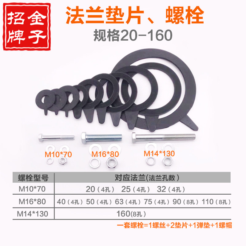 PPR法兰20 25 32 40 50 63 75 90 110 160热熔分体活套塑料法兰片