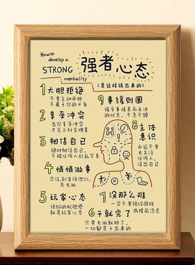 2025自我激励强者心态学习简约高颜值办公桌送孩子书房相框摆件