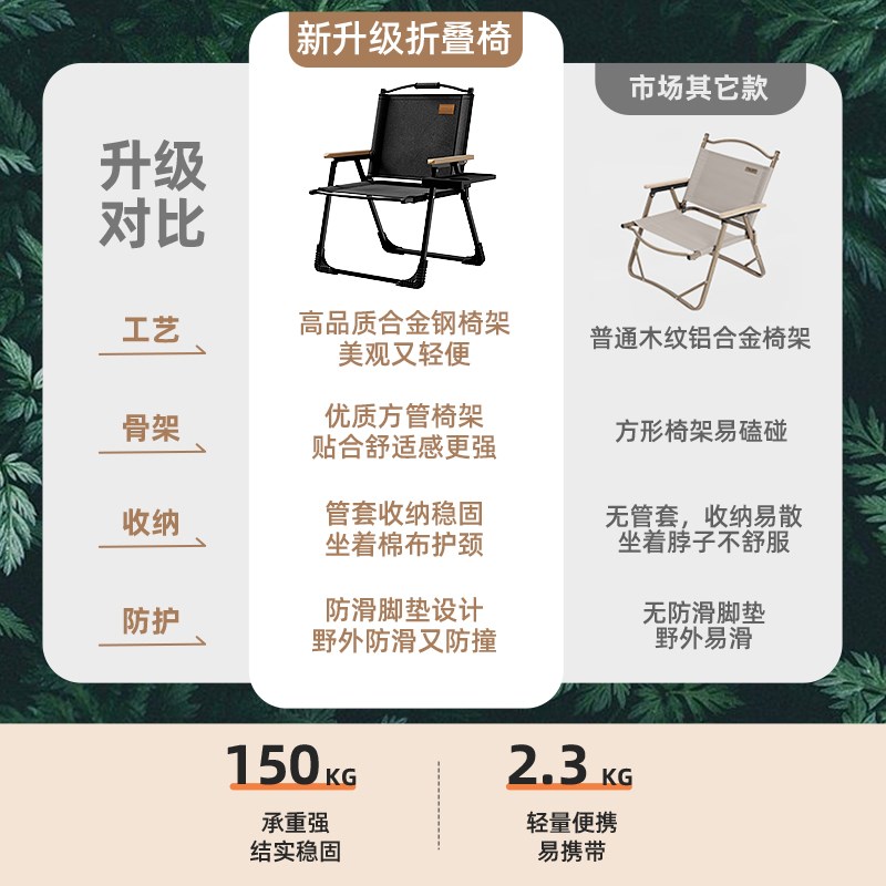 户外桌椅折叠椅克米特椅露营椅子野餐折叠凳子家用便捷钓鱼凳