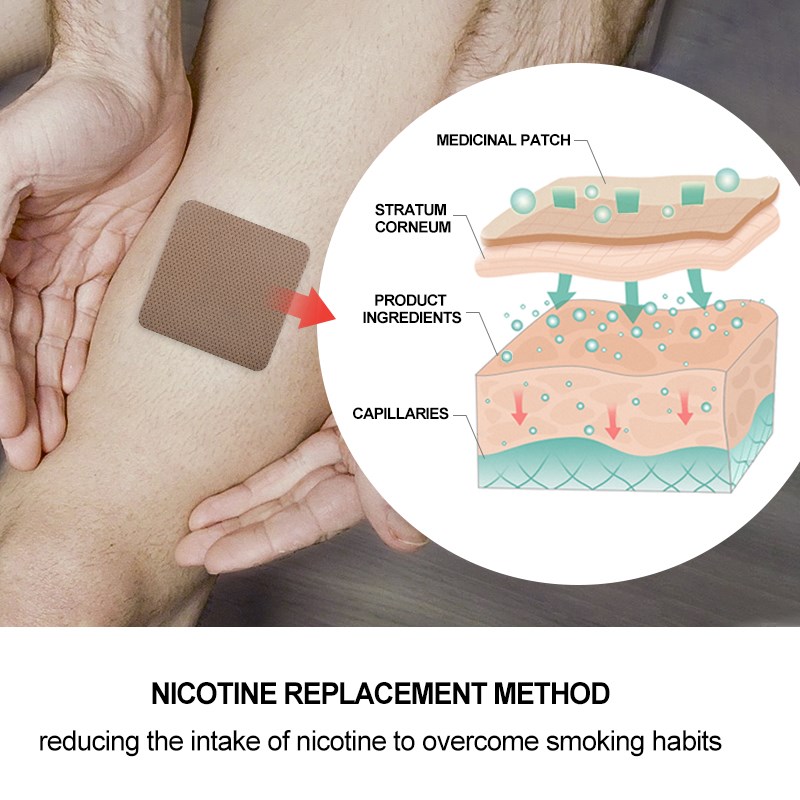 Stop Smoking Patch Quit Smoking No Smoking Nicotine Patch