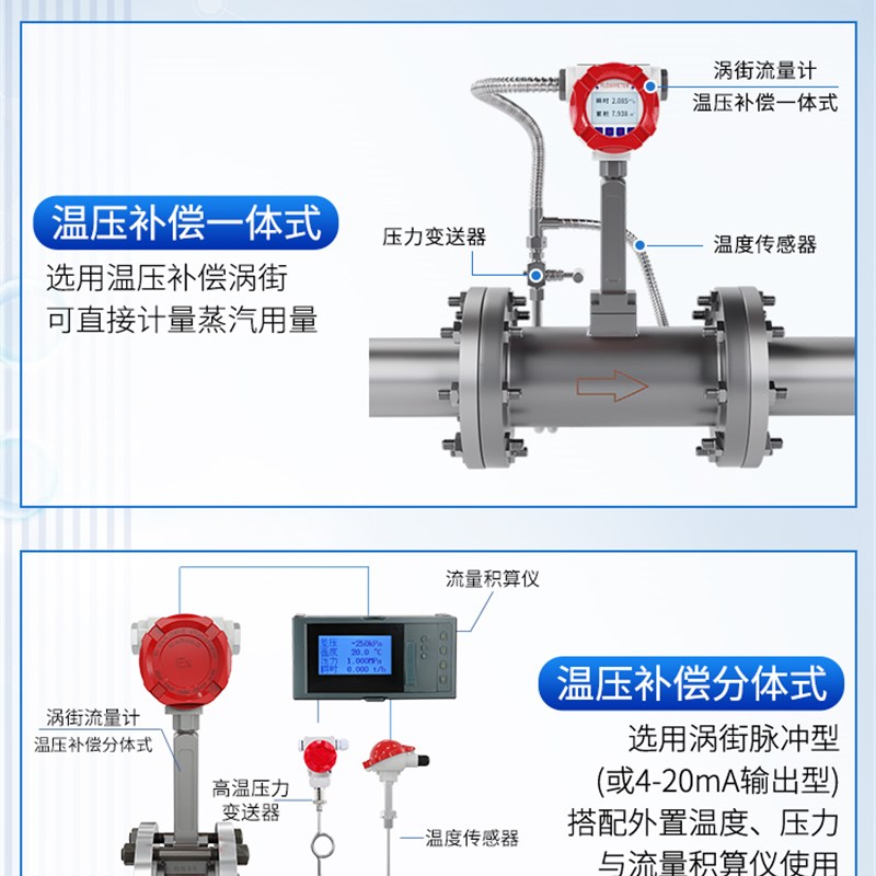 联测智能涡街流量计印染纺织高温高压管道气体蒸汽计量表配套设备