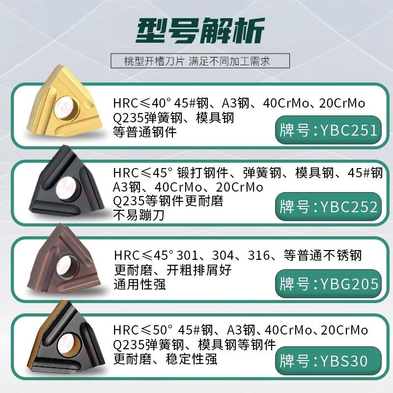 数控刀片桃型开粗外圆刀WNMG080408桃形合金刀粒080404开槽车刀片