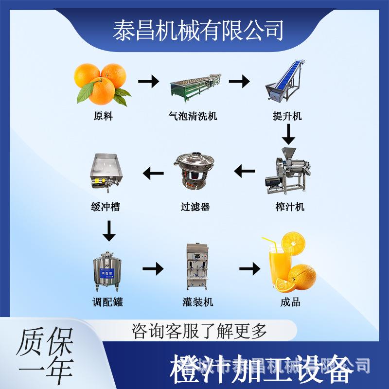 橙子汁榨汁浓缩设备橘汁榨汁加工流水线橙汁生产线木瓜汁浓缩机器