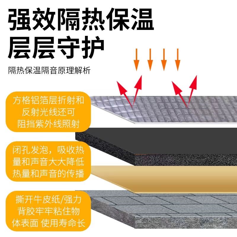 屋顶防晒隔热棉自粘耐高温阳光房顶隔热板太阳膜楼顶室外保温材料