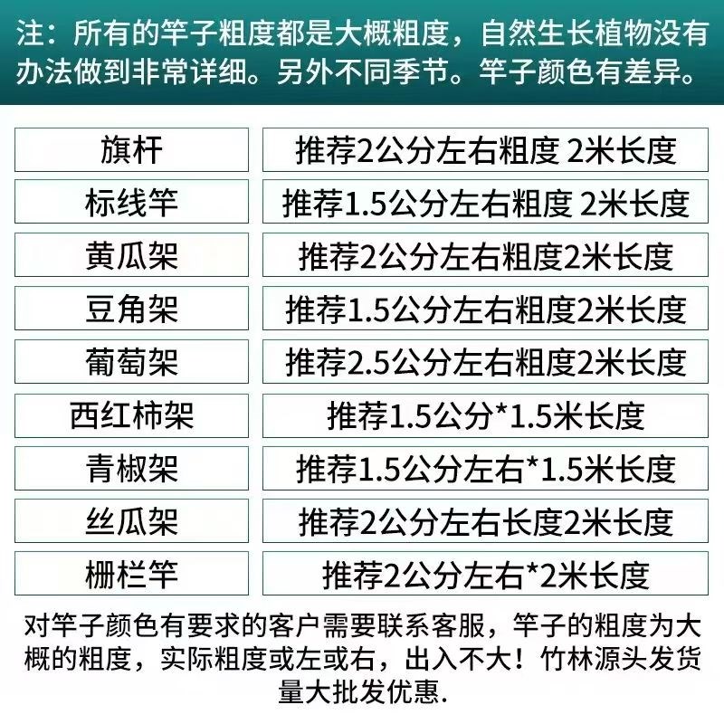 竹竿棍菜园爬藤架搭架子竹子杆蔬菜架竹黄瓜豆角庭院栅栏竹竿篱笆