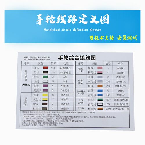 CNC手轮脉冲产生器电子手轮外挂式加工中心精雕机 数控车床磨铣床