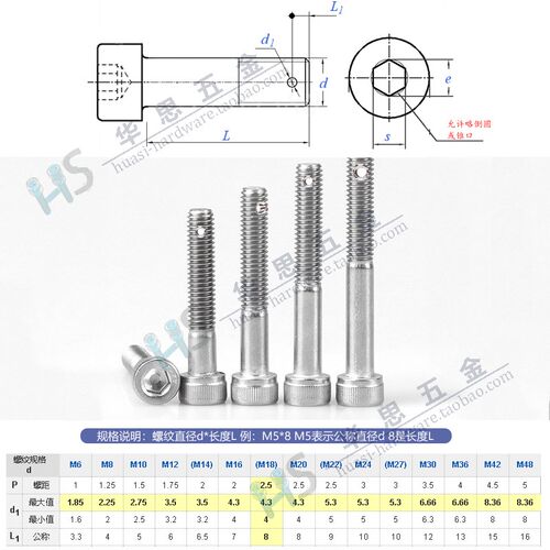 304不锈钢GB31.1圆柱头内六角半牙螺栓尾部带孔螺丝M4M568M10M120