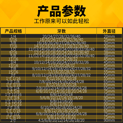 美制美标圆/元板牙3/8-16-18-20-24-27-28-32-36-40 UNC UNS UNF