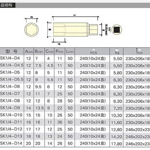 8系列D17加长D18公制六角长套筒D19 D23 D20 D22 D24 D21 捷科SK3