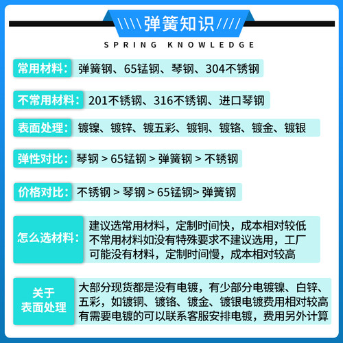 304不绣钢锥形宝塔弹簧大小塔簧0.7-0.9线径电池触摸大小头压缩簧