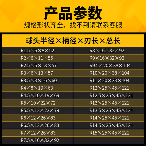 四刃直柄球头铣刀R3R5.5R6.5R7.5R8R9.5R10R11R12.5R13.5R14.5R15