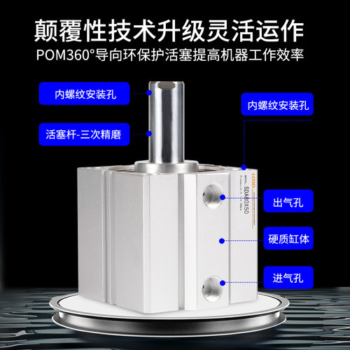 薄型气缸SDA小型气动12X16X20X25X32X40X50X63X80X100BS汽缸气钢