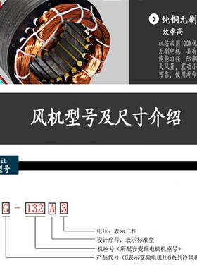 变频调速电机风机 变频风机 冷却风机 风帽G-132  万达机电配件