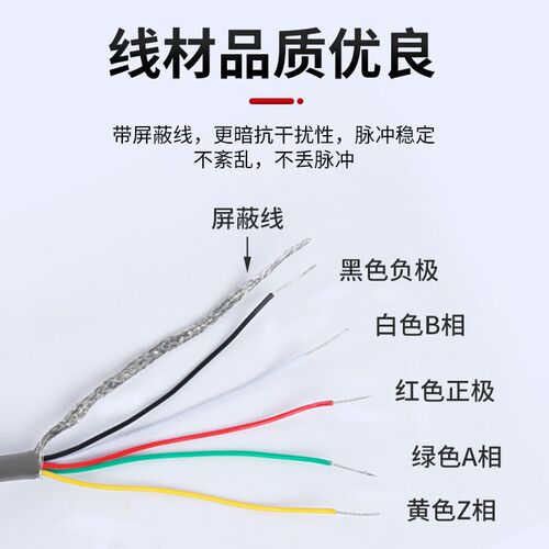 TRD-2TH1000BF 600V 1024VH 2000A 360AF旋转编码器空心轴