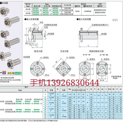 BOFIMW无油衬套  mfimw-s   MFIMW8/10/12/13/16/20/25/30/35/40