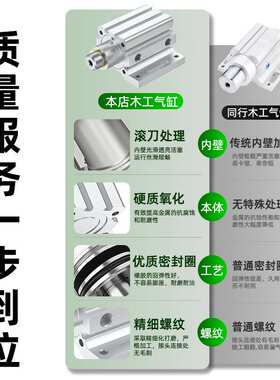 HDLH定位气缸开料机木工雕刻机气缸大全40X30-0/3/5/25气动飞机缸