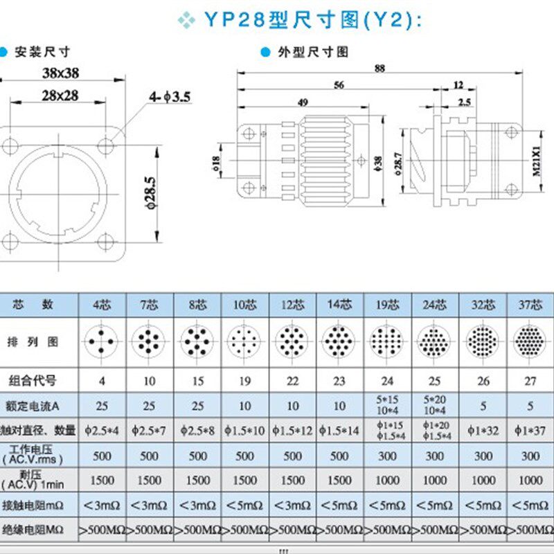 快速卡扣航空插头YP28对接-4芯7芯8芯10芯12芯14芯19芯24芯32芯37