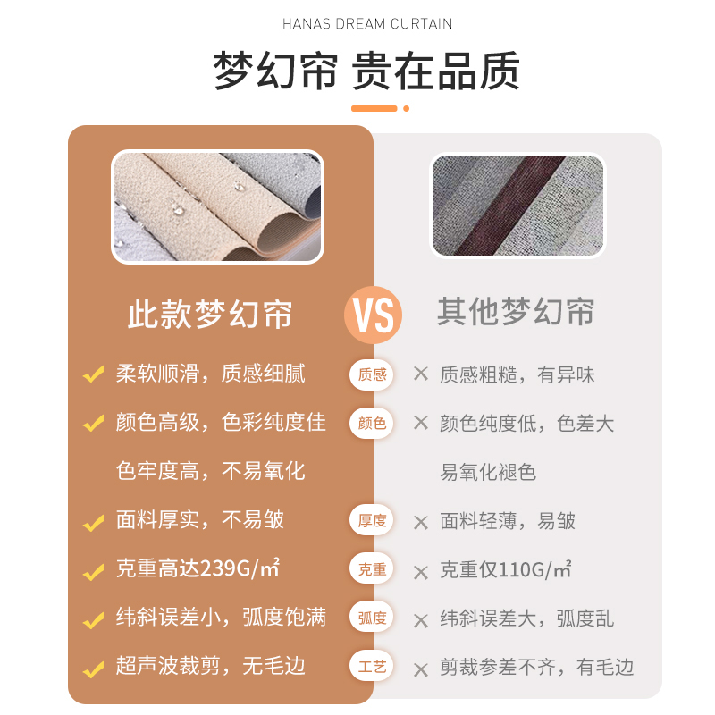 贵品电动梦幻帘窗帘透光不透人纱帘阳台落地卧室遮光垂直升降帘