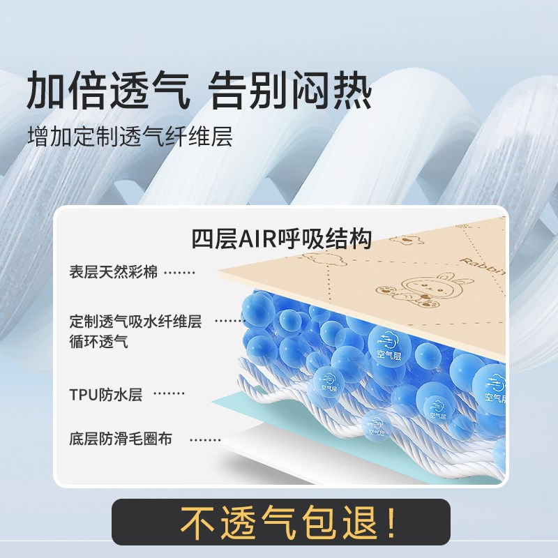 婴儿隔尿垫防水可水洗童宝老大尺寸透气成人姨妈整床单笠