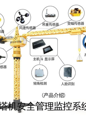 塔机塔吊黑匣子吊钩可视化影片盲区监控升降机安全监测防碰撞系统