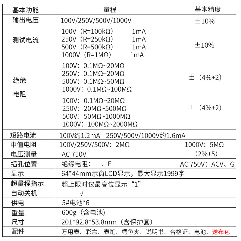 胜德高精度绝缘电阻测试仪VC60B+数字兆欧表绝缘测试仪电子摇表