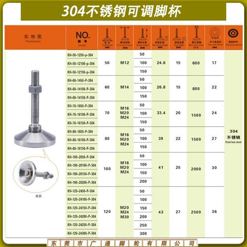 全304不锈钢M16/20厘重型脚杯器械水平可调节支撑地脚防水防锈脚