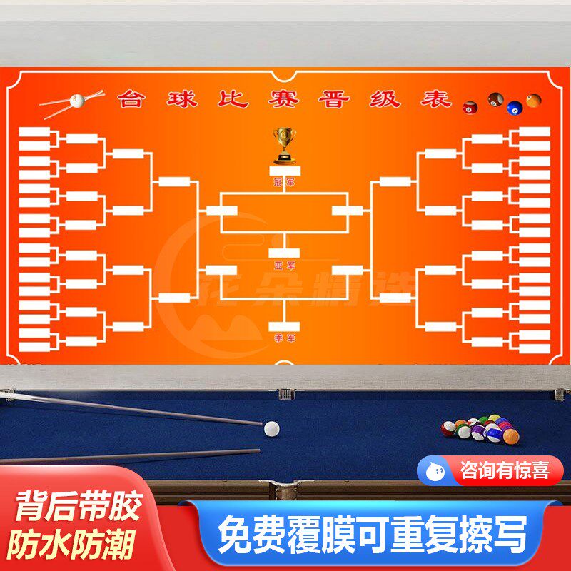双败制台球比赛晋级表比赛规则台球厅装饰画桌球室海报墙面壁贴画