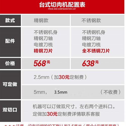切肉机商用电动不锈钢切片机全自动切菜机切丝切肉片机肉丁切机