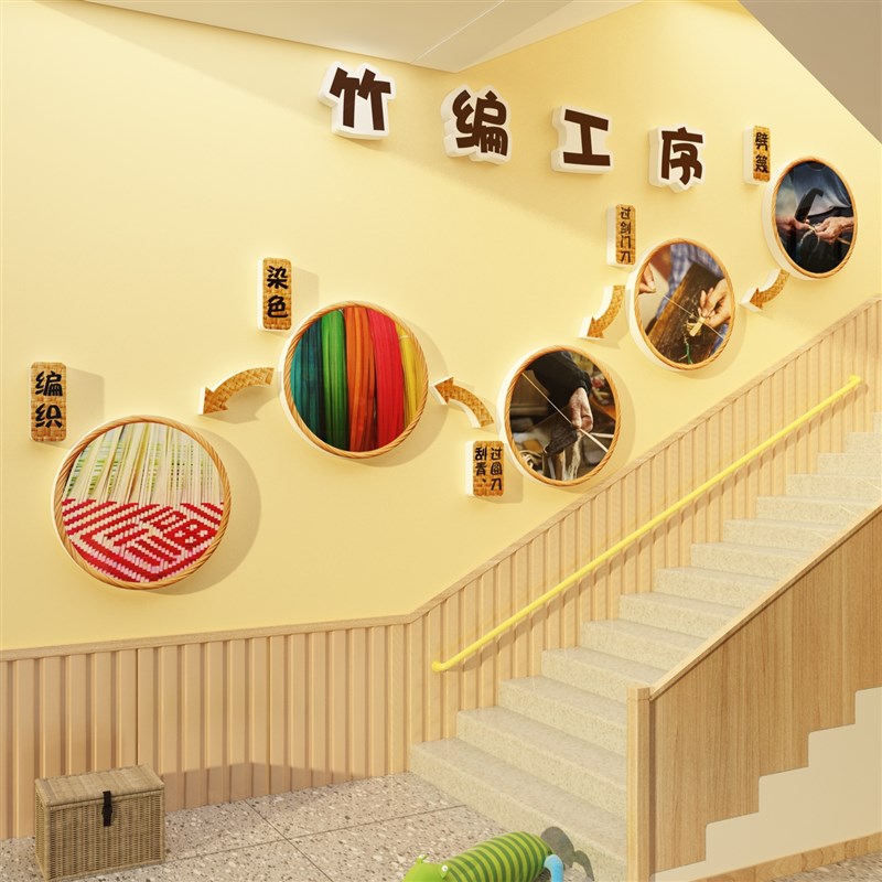 幼儿园环创主题墙面装饰成品传统非遗文化竹编织发展史教室布置纸