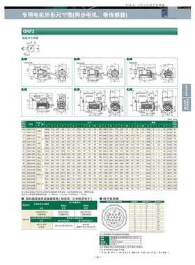 富士FUJI 富士电机 减速电机 平行轴MGX系列 直交空心轴MHX系列