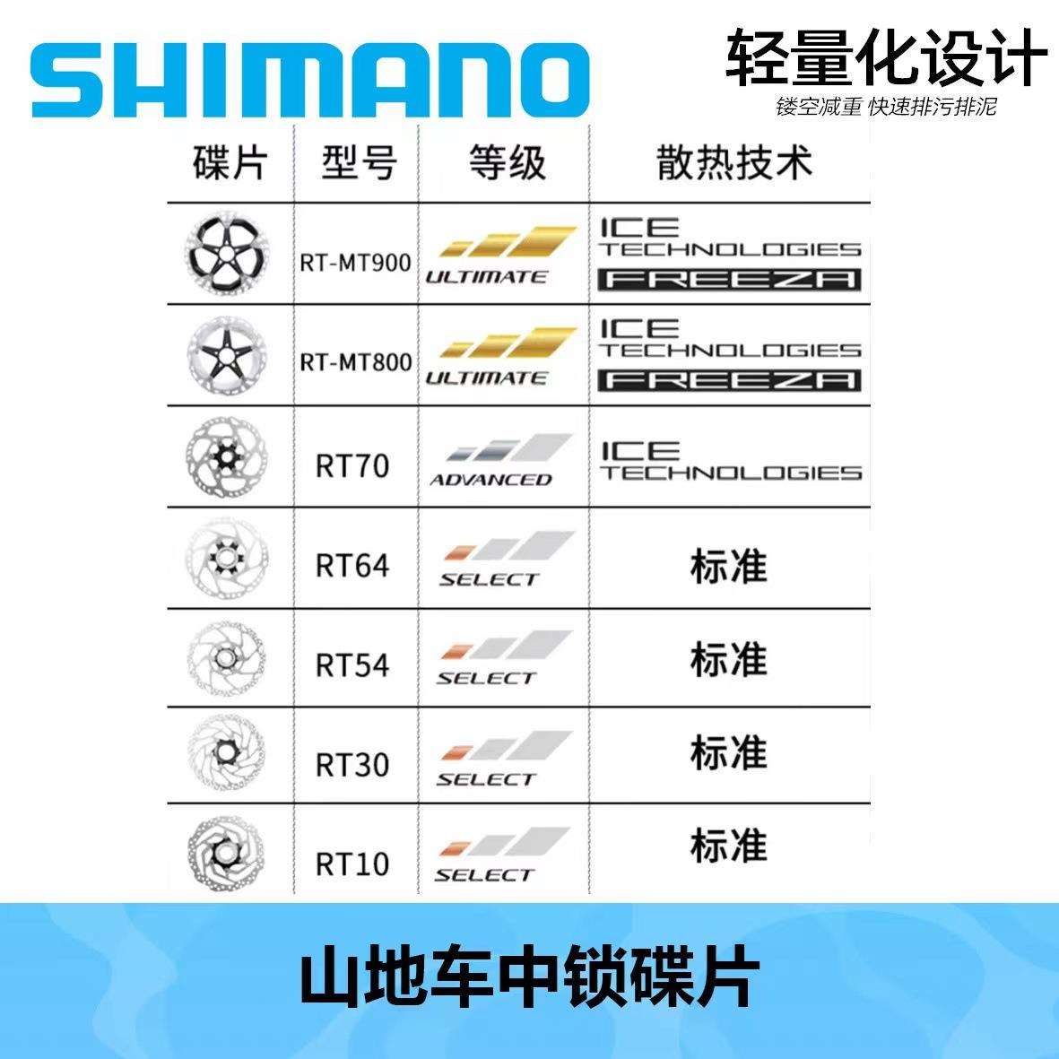 禧玛马诺RT70碟片山地公路车碟刹盘刹车盘冰点中锁105级别