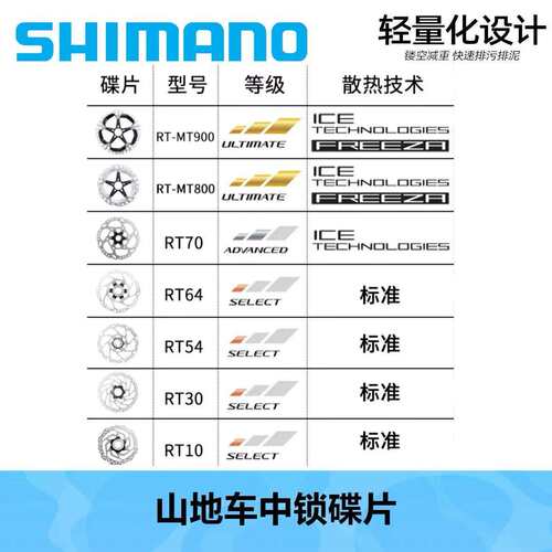 禧玛马诺RT70碟片山地公路车碟刹盘刹车盘冰点中锁105级别