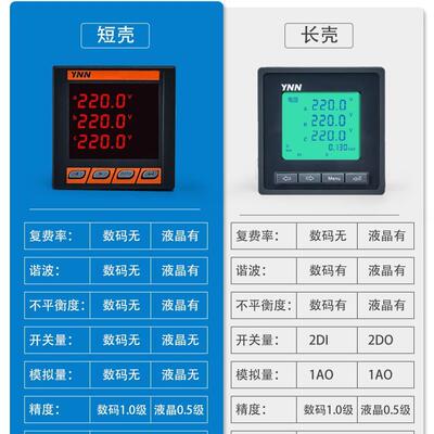 CAY9700/9750/9760/9770/9780数显单三相液晶组合表电流电压功率
