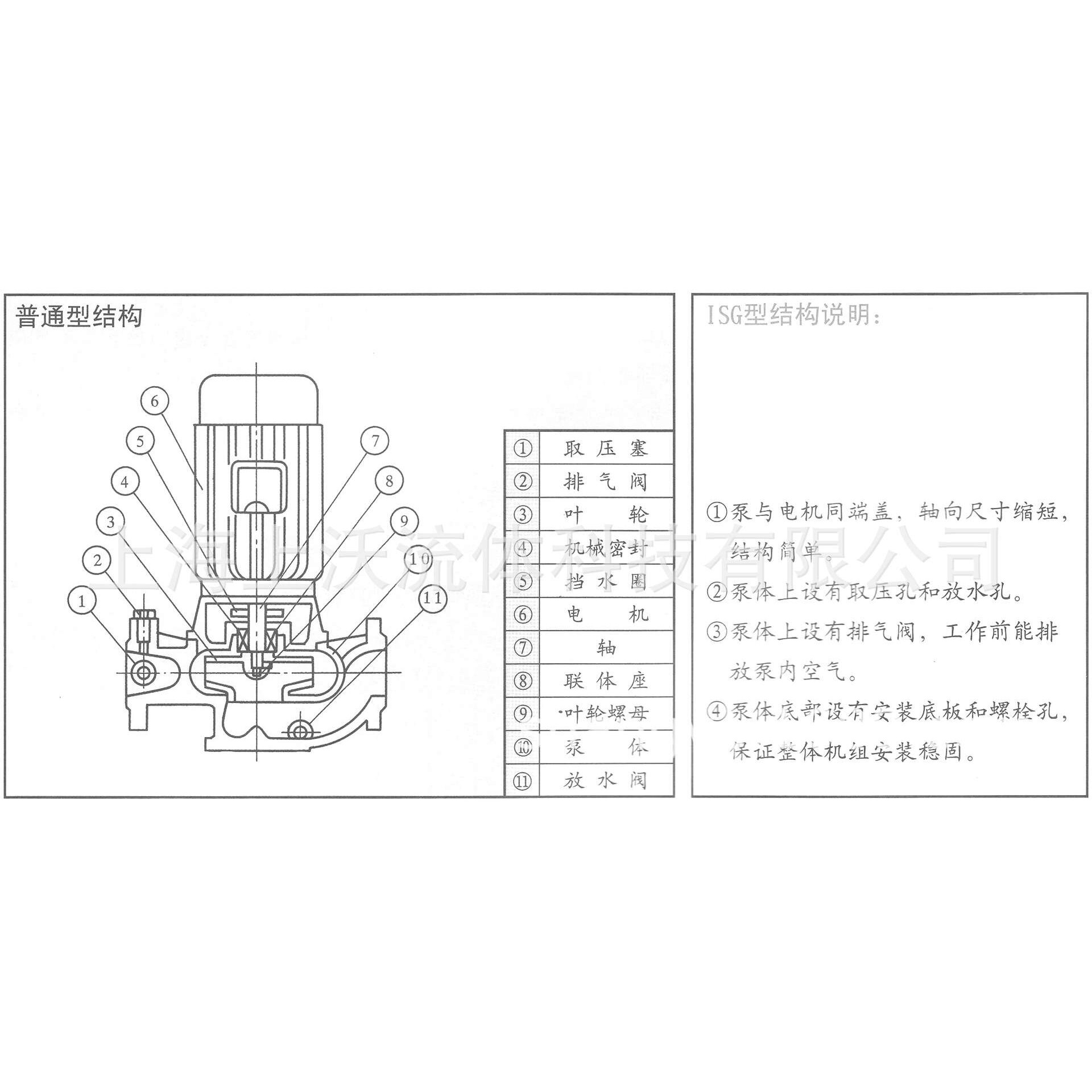 管道泵厂家供应 ISG65-315型单级立式管道离心循环泵(量大从优)