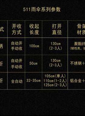 511雨伞自动大号长柄防风伞折叠全自动晴雨伞黑胶防晒10骨加固伞