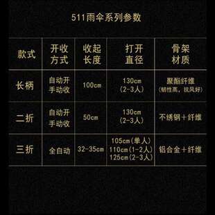 511雨伞自动大号长柄防风伞折叠全自动晴雨伞黑胶防晒10骨加固伞