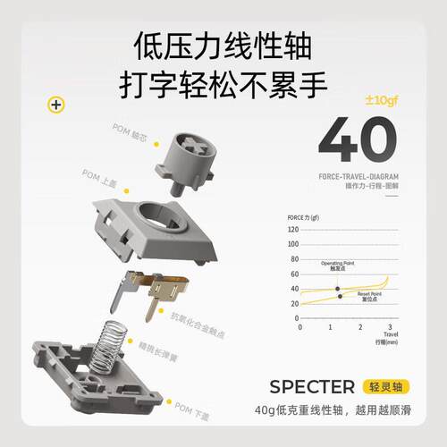 Flow lite矮轴超薄机械键盘三模链接全键热插拔客制化轻薄键盘
