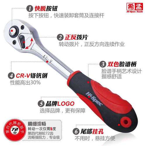 希孟 套筒扳手套装快速棘轮扳手大中小飞外六角套头汽修工具组套