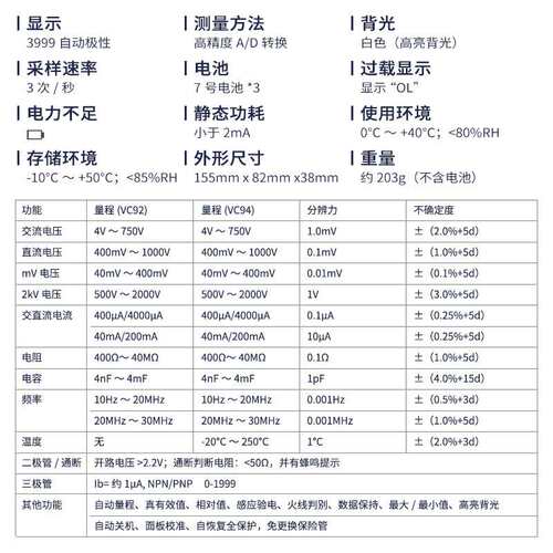 伊万厂家 VC92晶体管交直流NCV验电2KV高压全保护光伏万用表