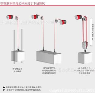 迪帕钢丝绳 起重机钢丝绳 DIEPA X53系列 1960N 2160N D11mm