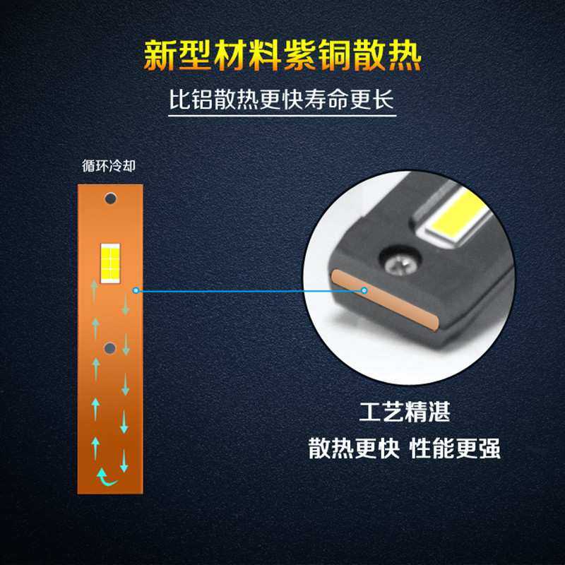 汽车大灯led H7H4H1前大灯55w一个灯 自带解码 大功率