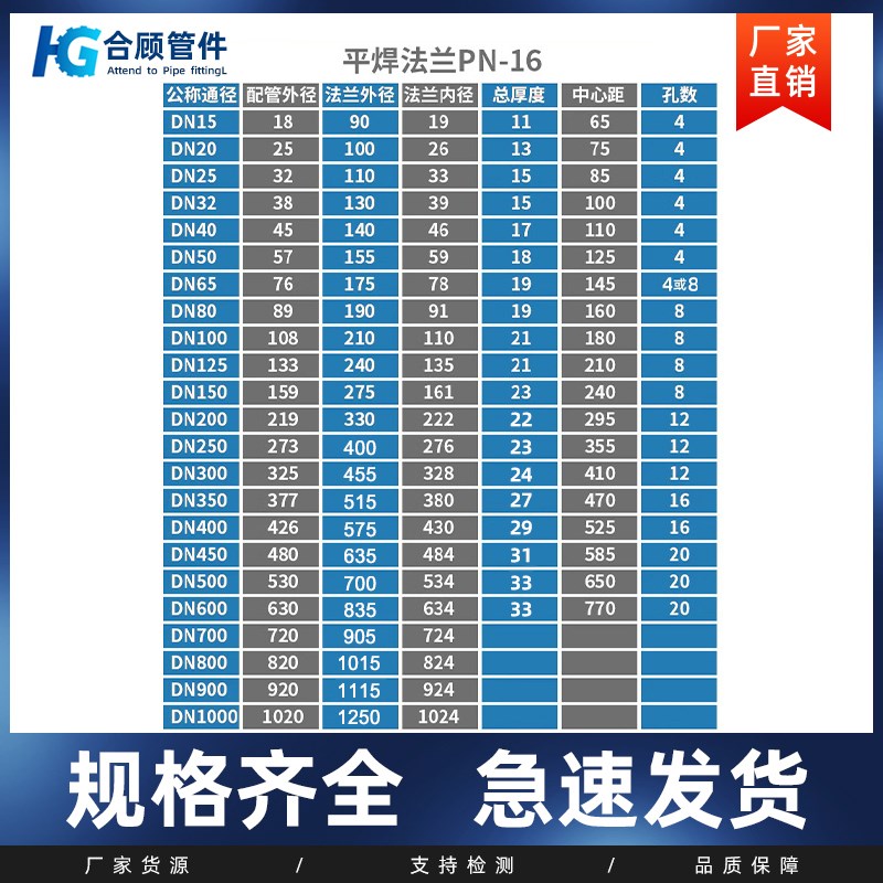 304不锈钢法兰片PN16锻打平焊法兰盘对焊非标定制dn50 80 100 200