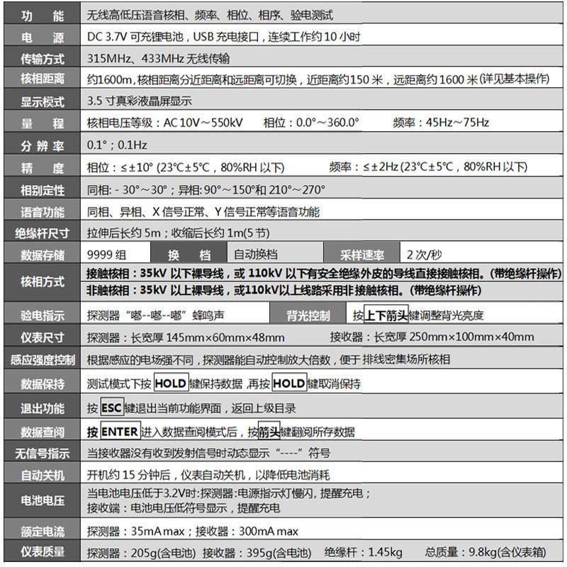 Victor/胜利 VC1601全智能无线高低压核相仪 无线高压语音核相仪