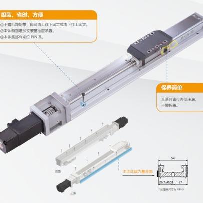 SHELE模组GTH8/GTH12直线导轨线性模组替换TOYO螺杆导轨