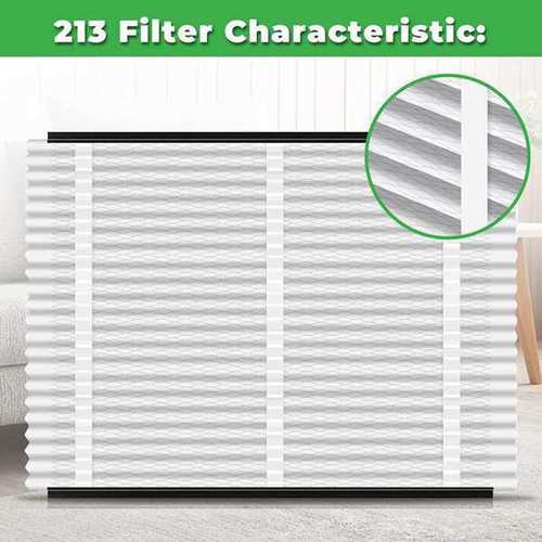 2个适用于AprilAire 213空气净化器替换过滤器- MERV13 20x25x4