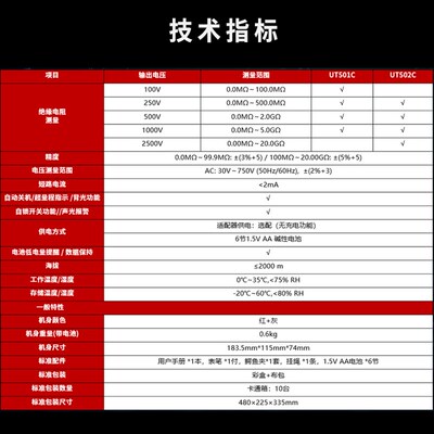 优利德UT501C/UT502C绝缘电阻测试仪数字兆欧表智能电工摇表电阻