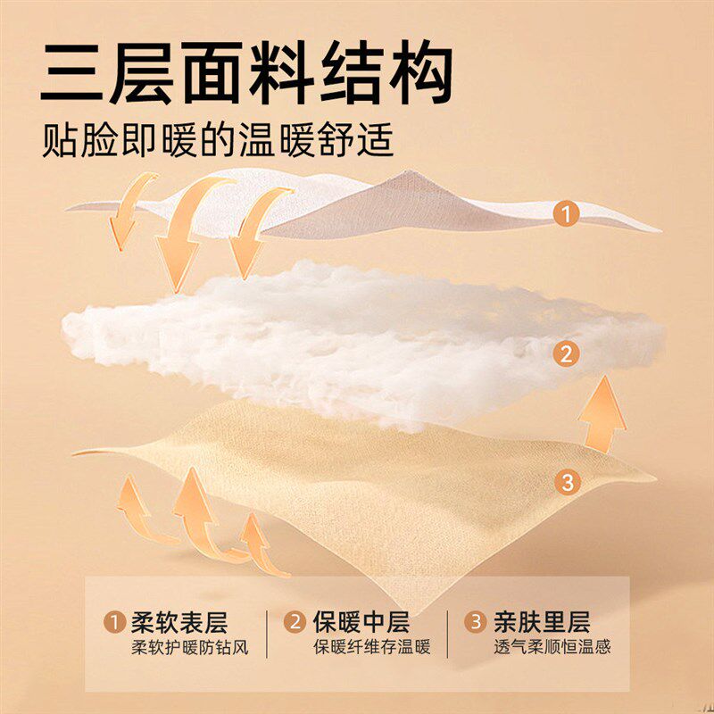 口罩女高颜值2025新款秋冬季加厚三层骑行冬天防风防寒东北防冻脸