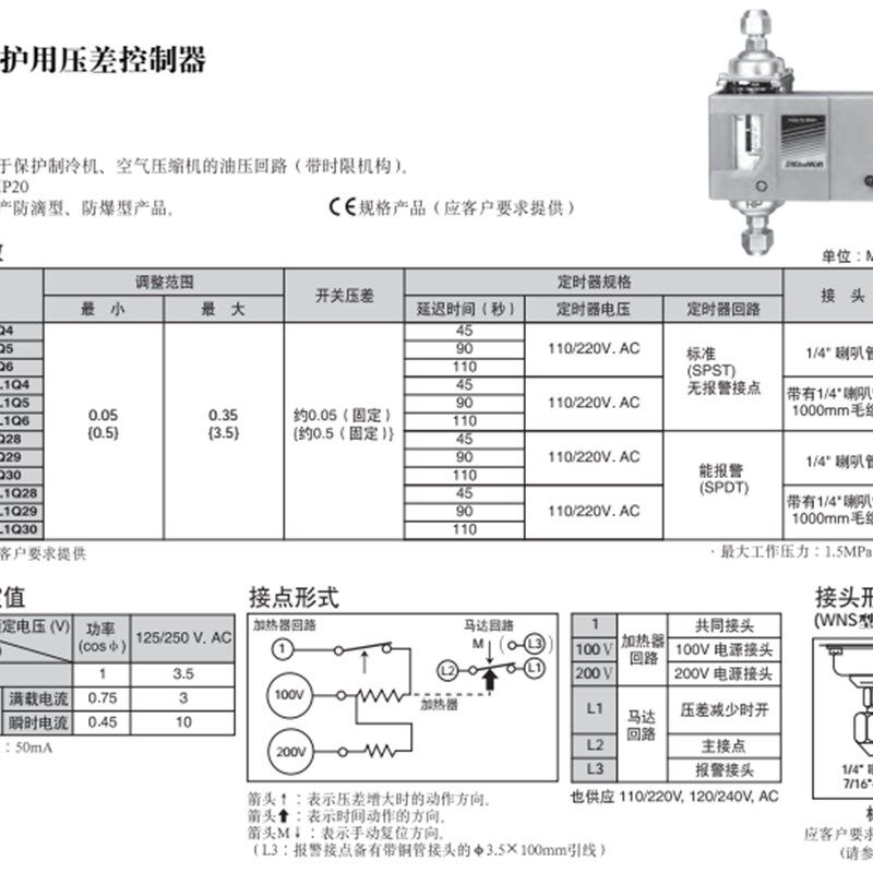 SAGINOMIYA鹭宫ONS-C106XQ5压力压差控制器油压保护开关ONSC106XQ