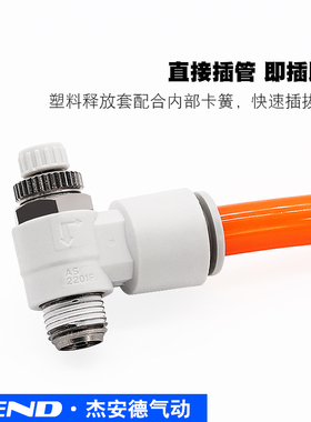 气缸节流调速阀气动接头AS1201F/2201F/3201F-M5/01/02-04A/06A